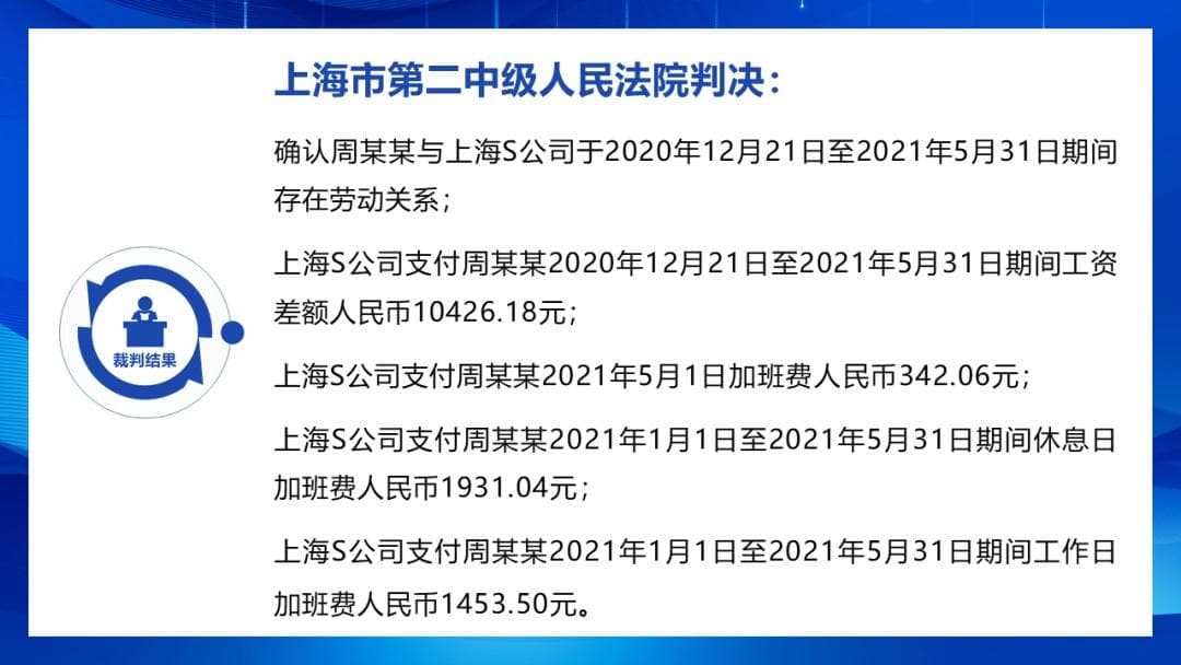 “隐蔽劳动关系”如何认定？