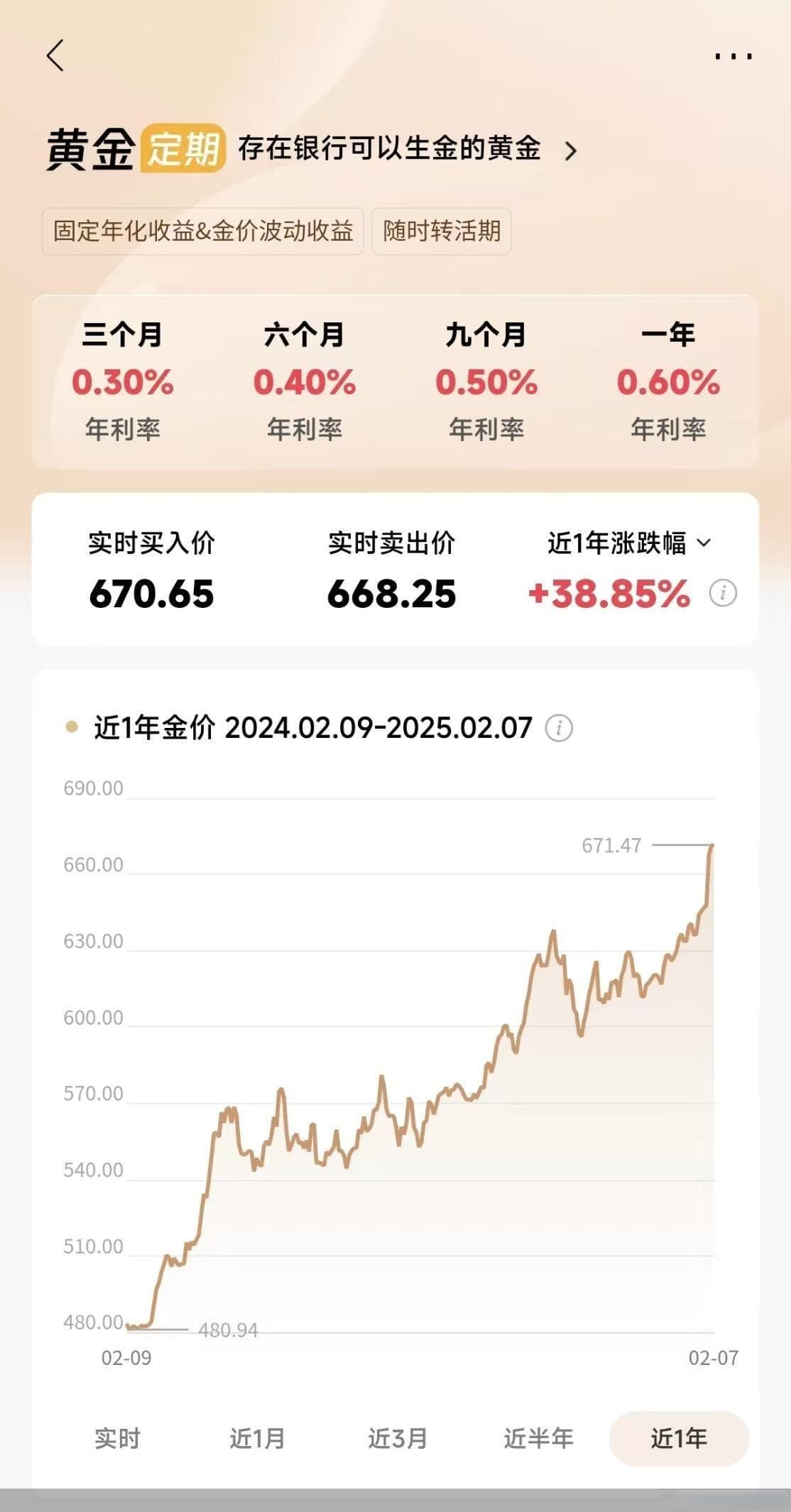 金价疯涨！多家银行下调积存金固定利率，是何原因？