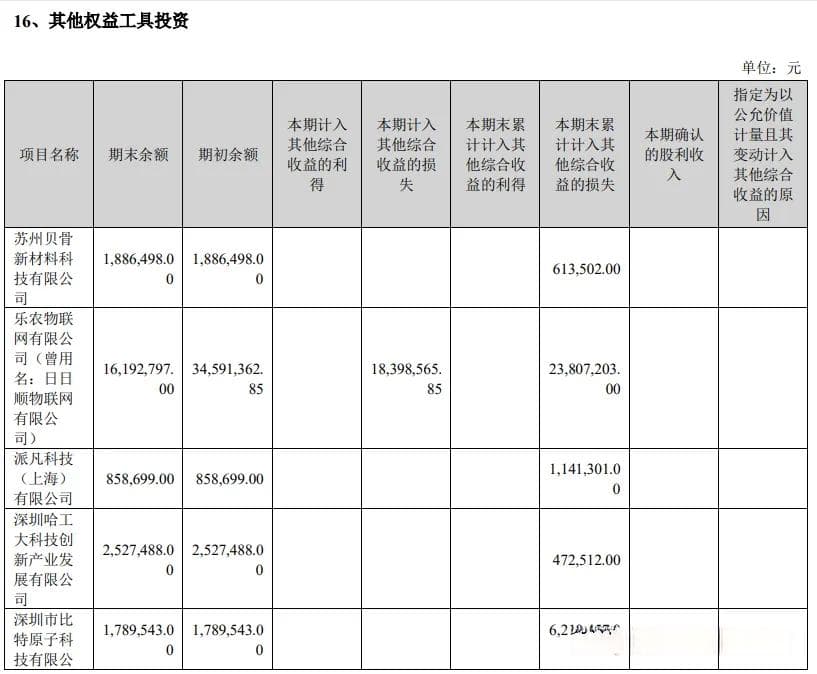 摩尔线程上市对和而泰的影响分析