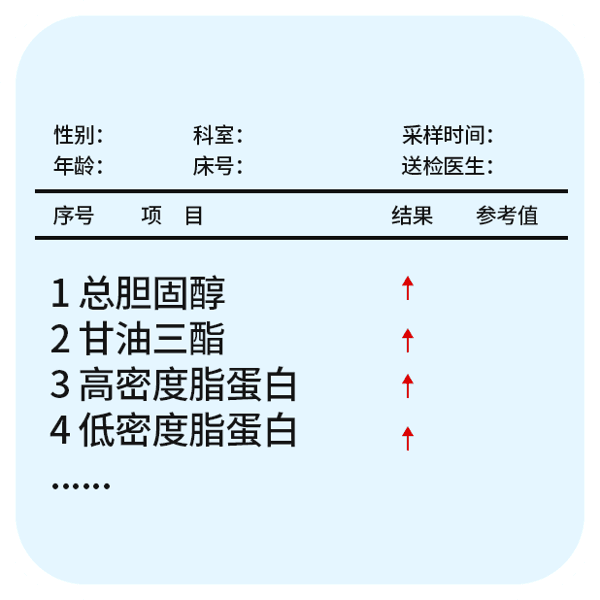 低密度胆固醇高怎么调理
