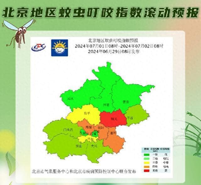 蚊虫监测与防蚊知识科普：北京市如何预测蚊虫叮咬风险？
