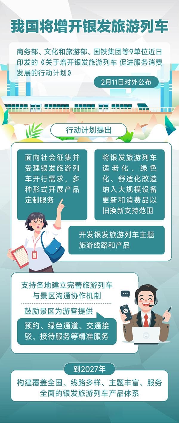 我国将增开银发旅游列车