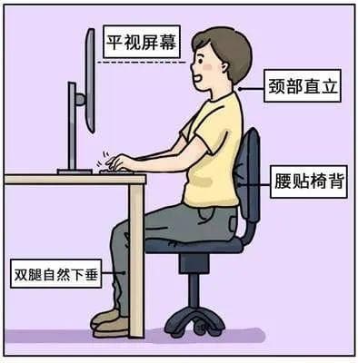 低头族请注意！小心颈椎病找上你