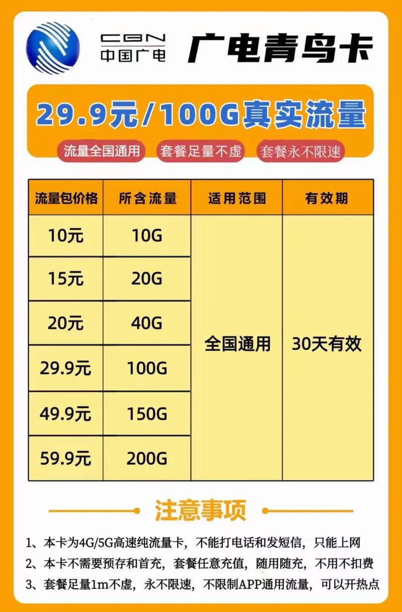 如何优化SIM卡二号的流量以实现最佳使用体验？