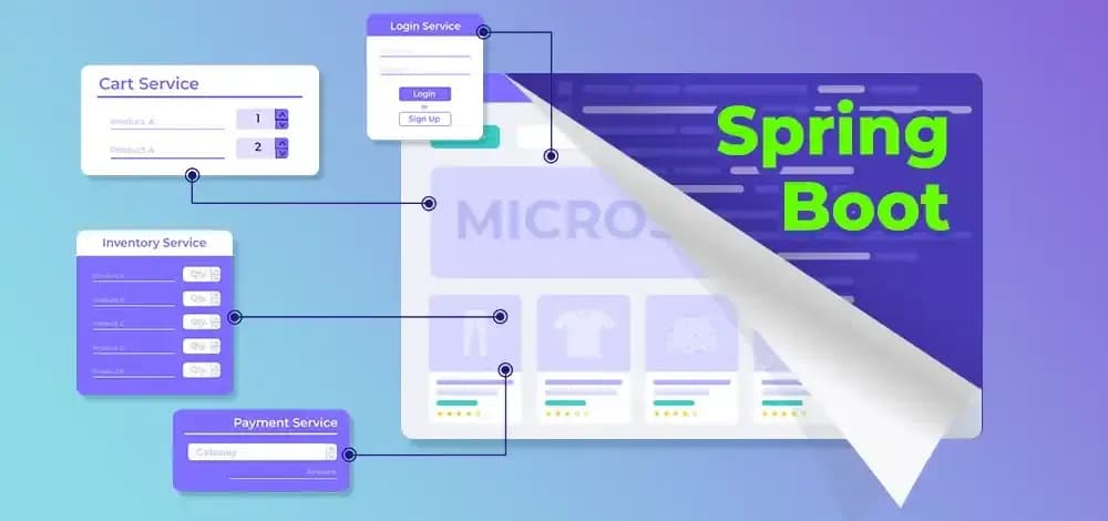 选择Spring Boot进行微服务开发的7大理由