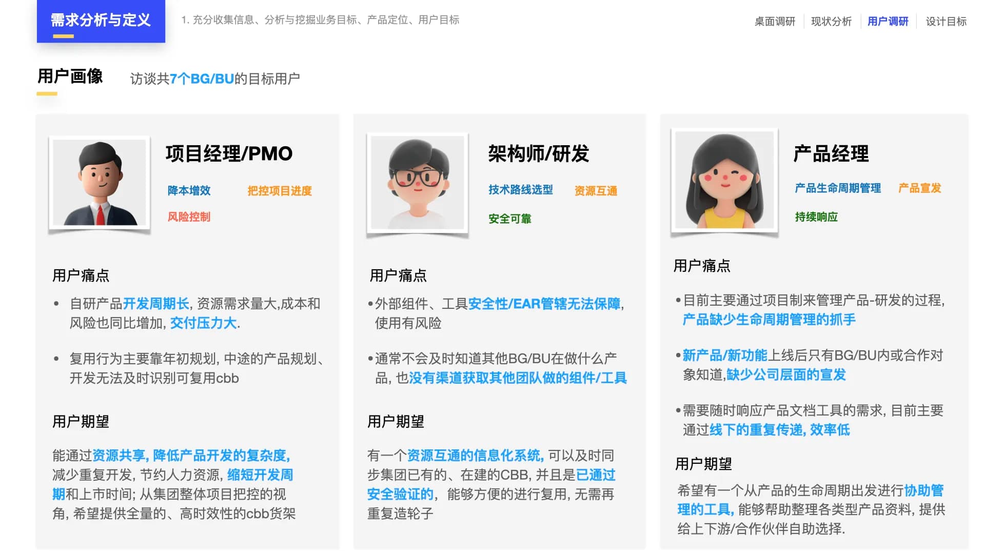 完整设计方案4步走：从需求分析到设计验证，打造卓越项目