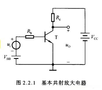 模拟电路基础：基本放大电路详解