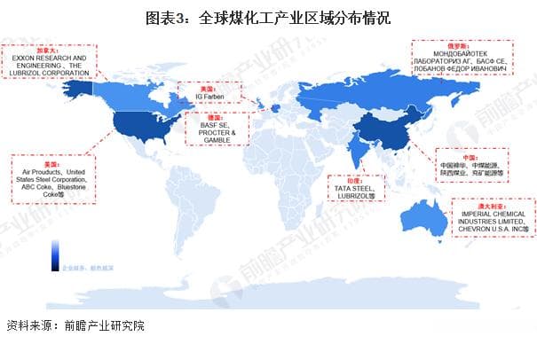 2025年全球煤化工发展现状分析：中长期阶段保持平稳的发展态势
