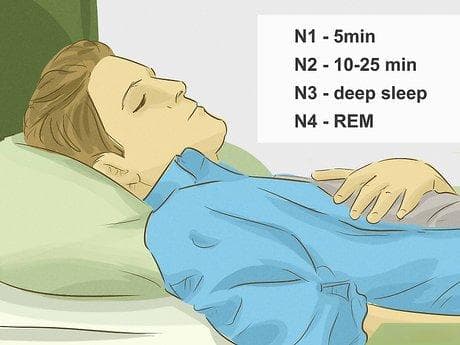 如何获得更多的快速眼动睡眠（REM）