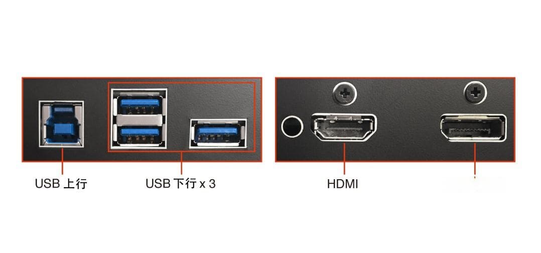 HDMI和DisplayPort接口有什么区别？