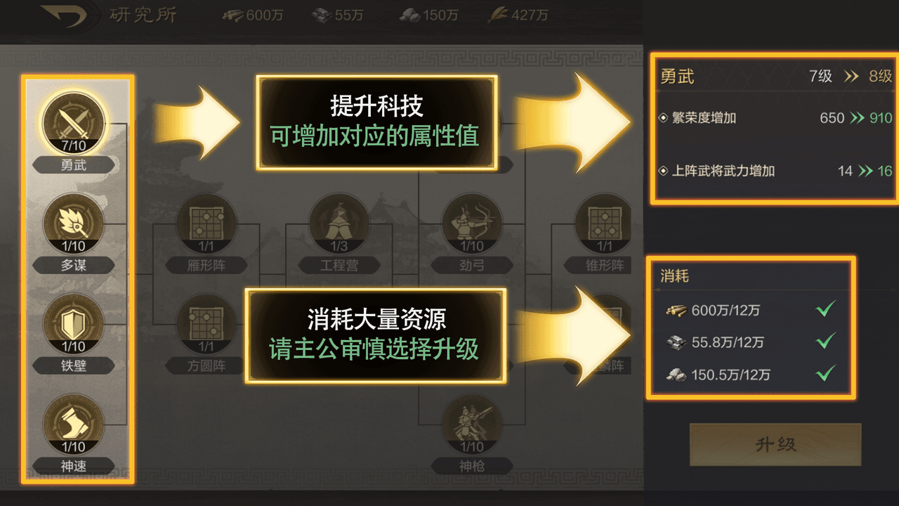 《三国：谋定天下》建筑升级优先级一览