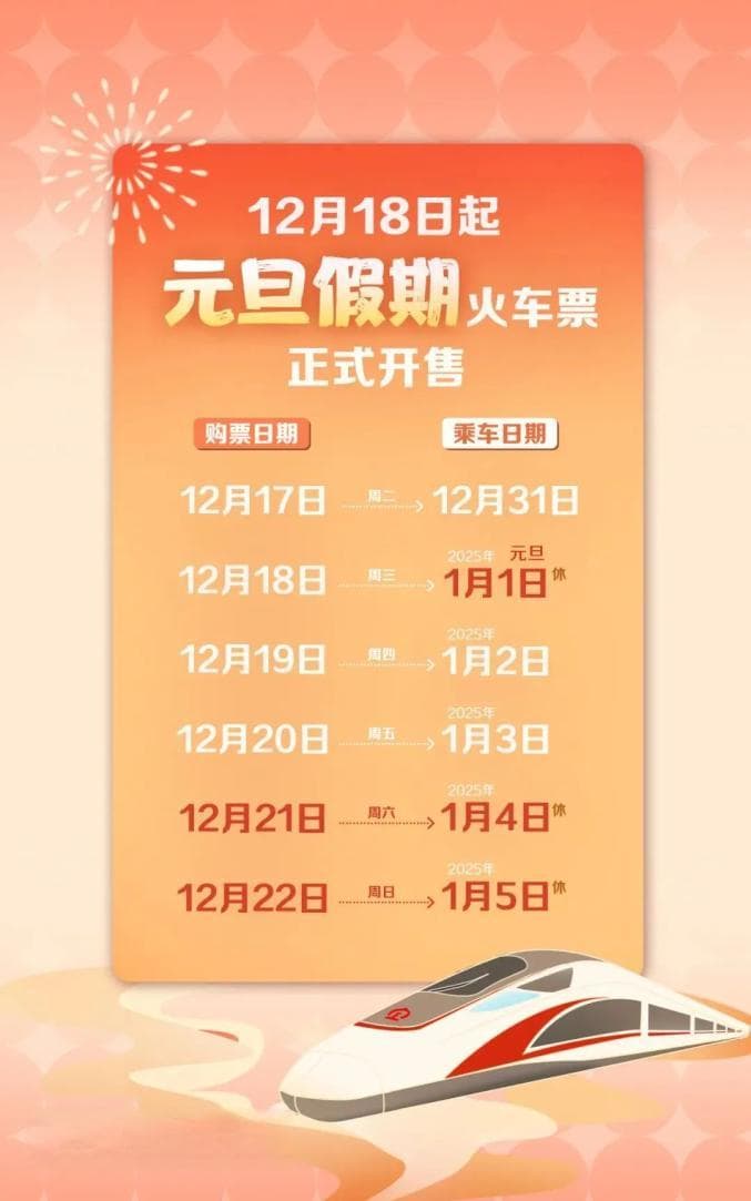 2025年火车票明日开售，12306平台新功能全攻略