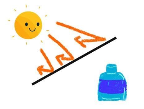 眼药水没过保质期可以继续用吗？