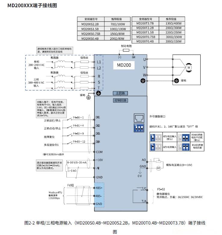 变频器使用案例：一