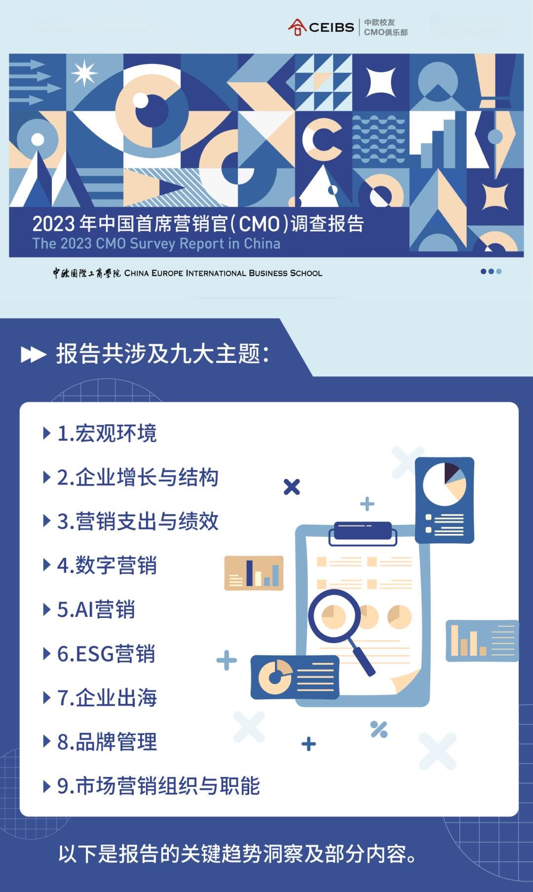 内卷的营销环境中，如何破“卷”出重围？