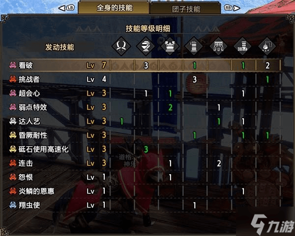 《怪物猎人崛起》曙光物理双刀装备搭配 物理双刀怎么配装