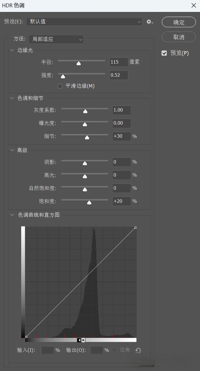 Ps：HDR 色调