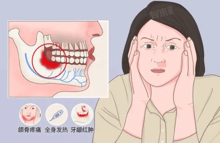 下颌骨痛的成因与治疗方法