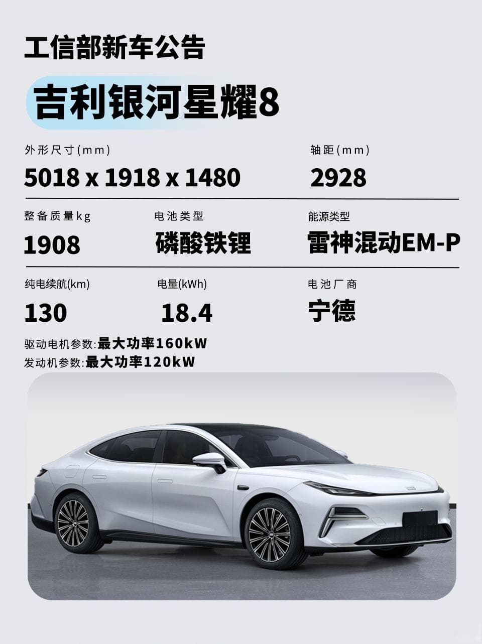 最新工信部目录车型曝光 这10款车型值得关注