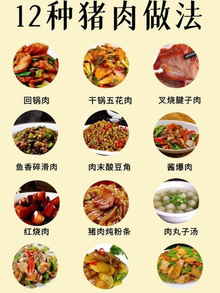 猪肉臊子的各种特色做法