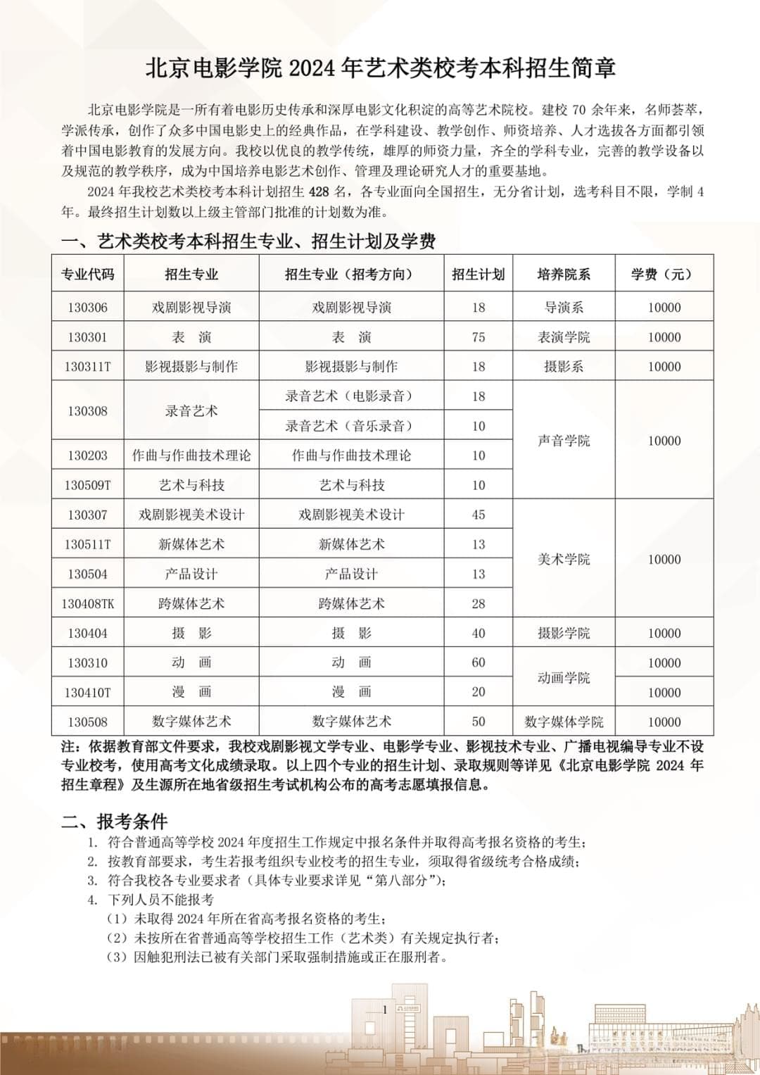 北电2025年招428人，新媒体艺术新增面试