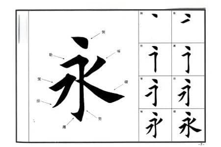 写好毛笔字——用笔法