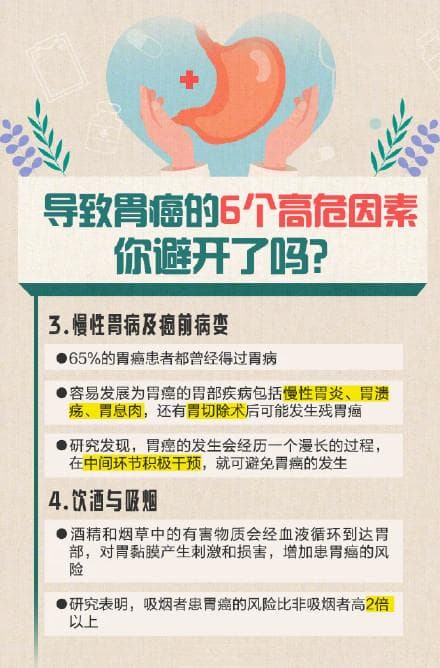 胃癌的危险因素！感染幽门螺杆菌会出现哪些症状？
