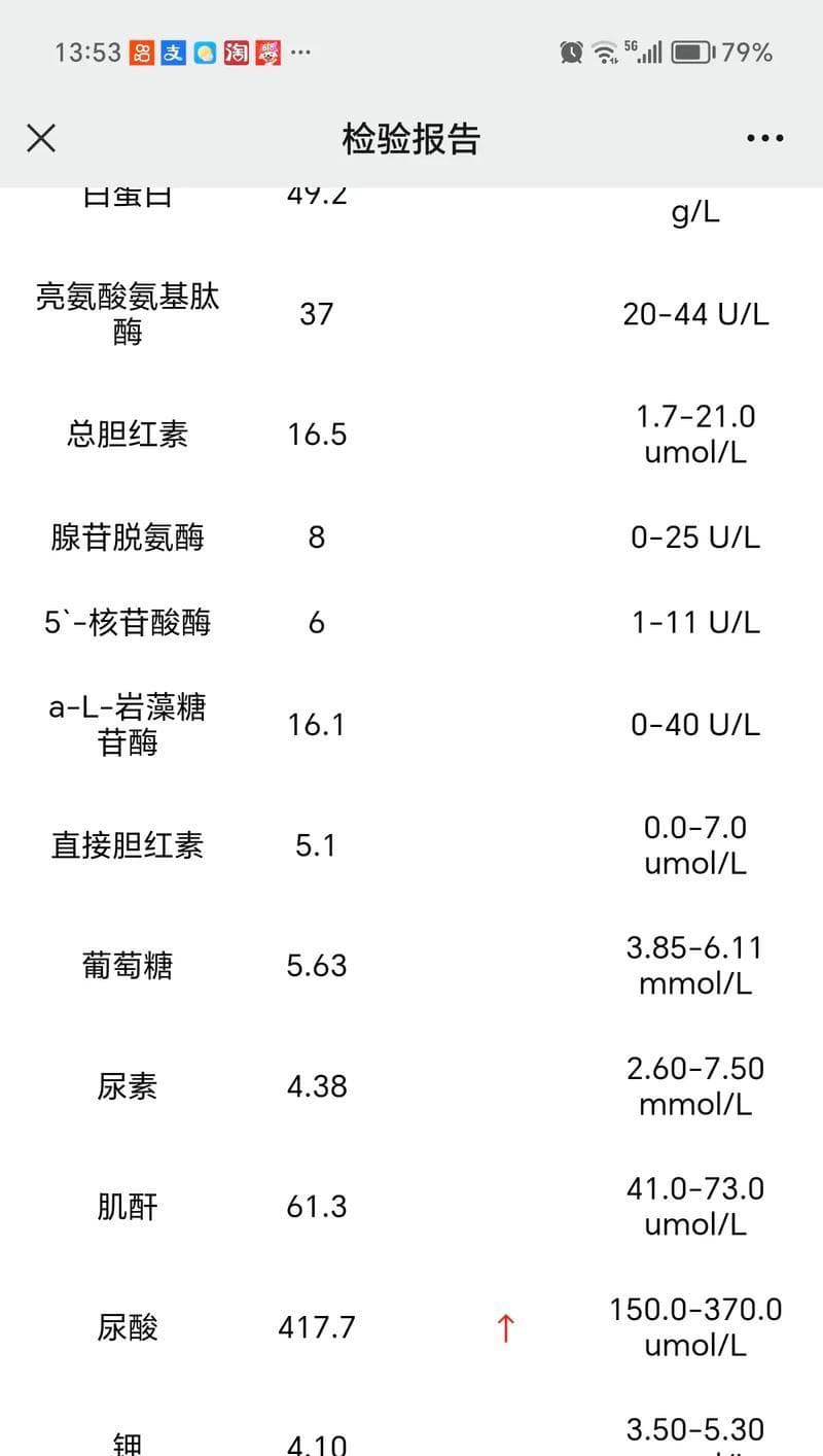 影响血压高的原因有哪些？如何有效控制？