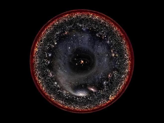 宇宙的外面到底是什么？或许需要哲学思想才能解释！
