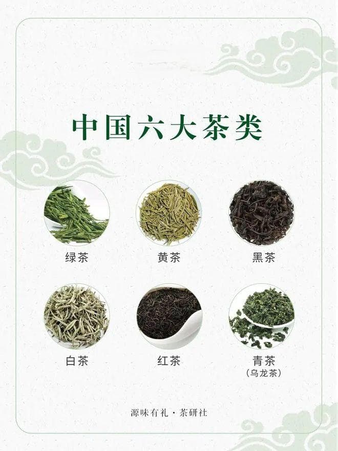 茶分为哪六大类，哪种茶喝的人多？