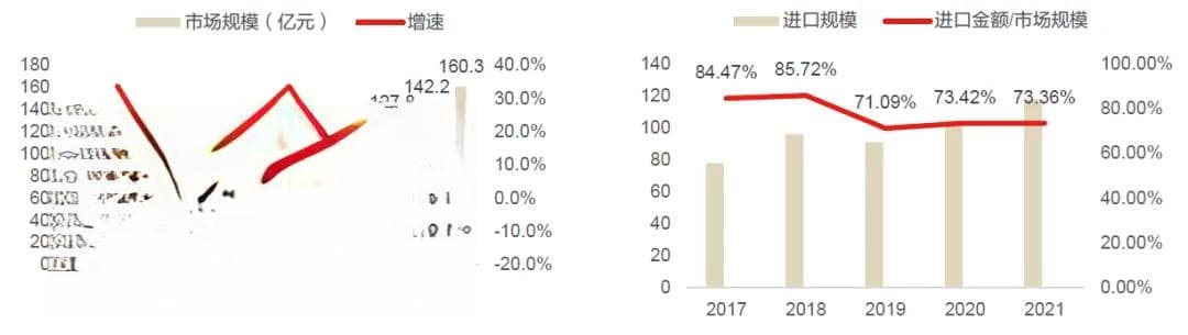 探索质谱技术的本土化解决方案与行业影响