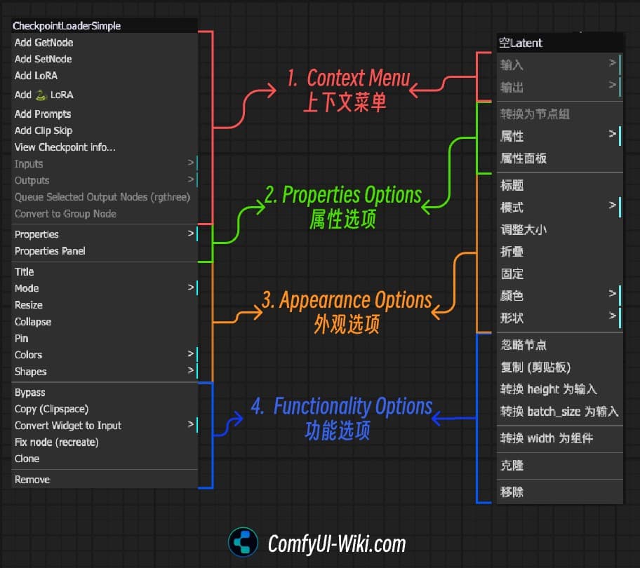 ComfyUI 节点操作相关说明