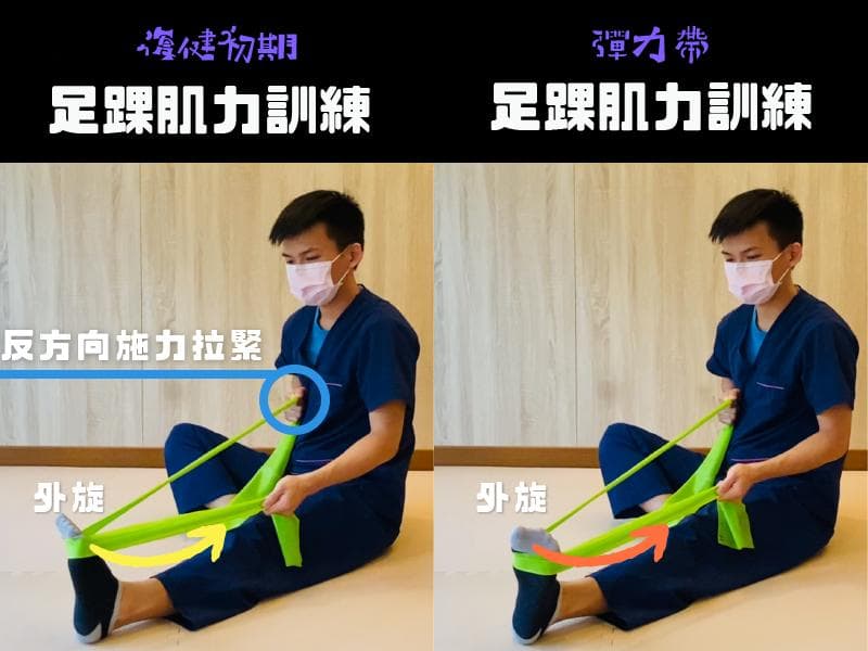 足踝扭伤分级与处理指南：从轻微到严重，如何正确应对？