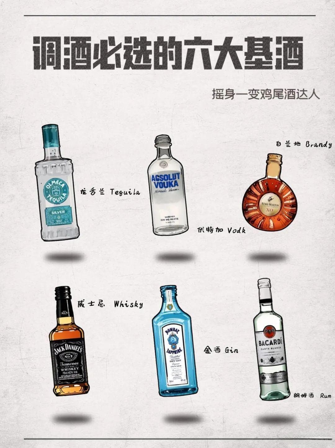 秘调酒艺术：六大基酒的神秘面纱