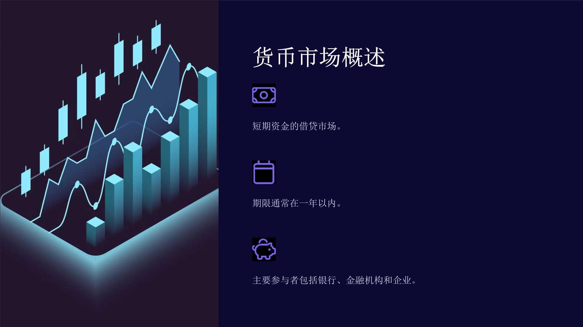 货币市场工具详解
