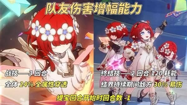 崩坏星穹铁道：缇宝角色攻略，技能机制与配队推荐详解