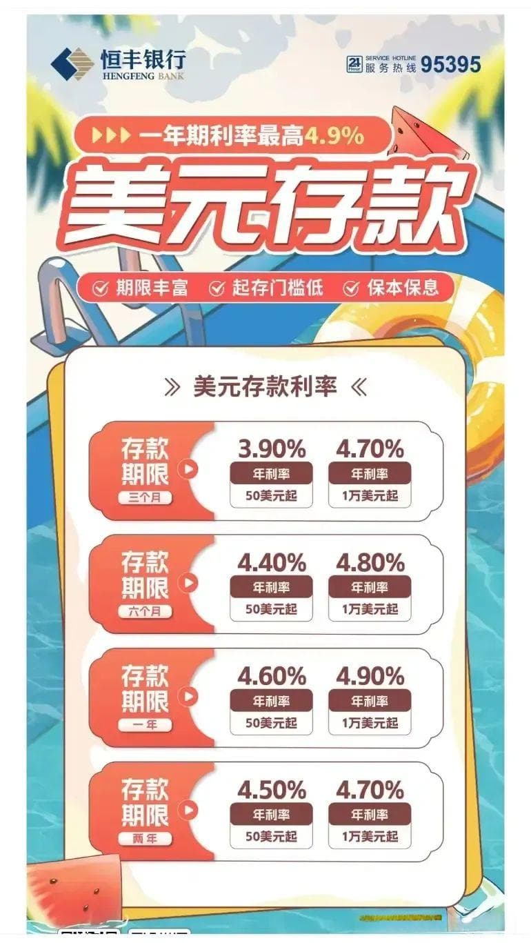 5%的美元存款利率！部分银行惊人操作，你敢信？