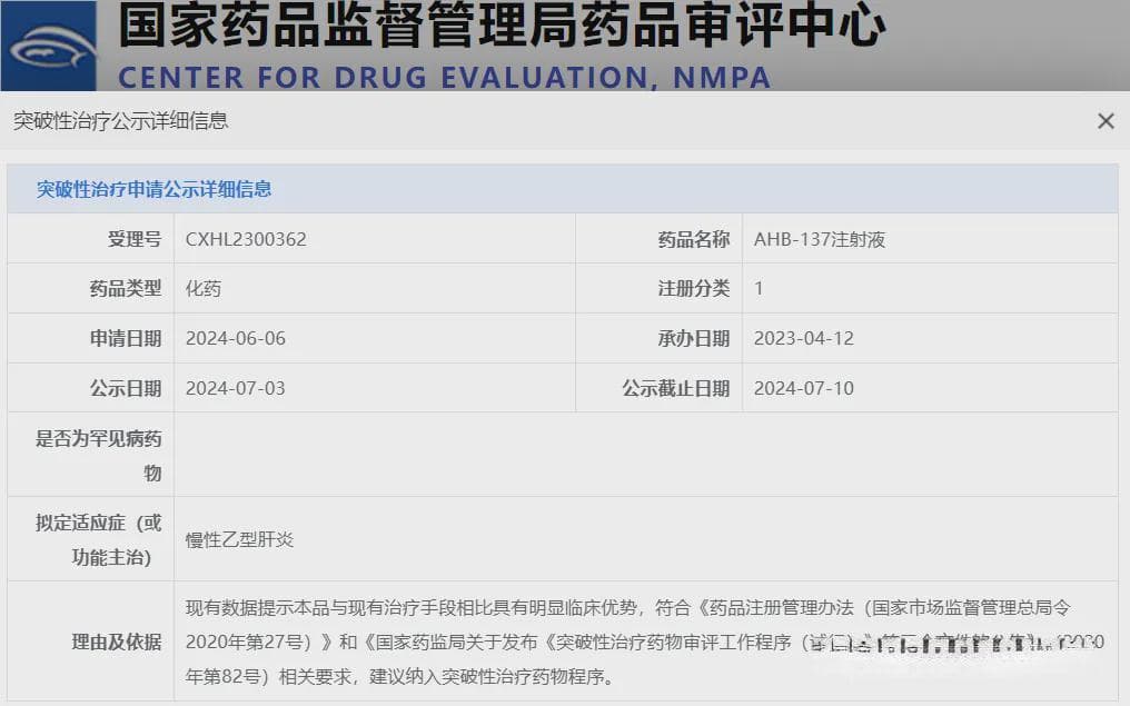喜讯！慢乙肝治疗药物AHB-137注射液取得了重大临床进展