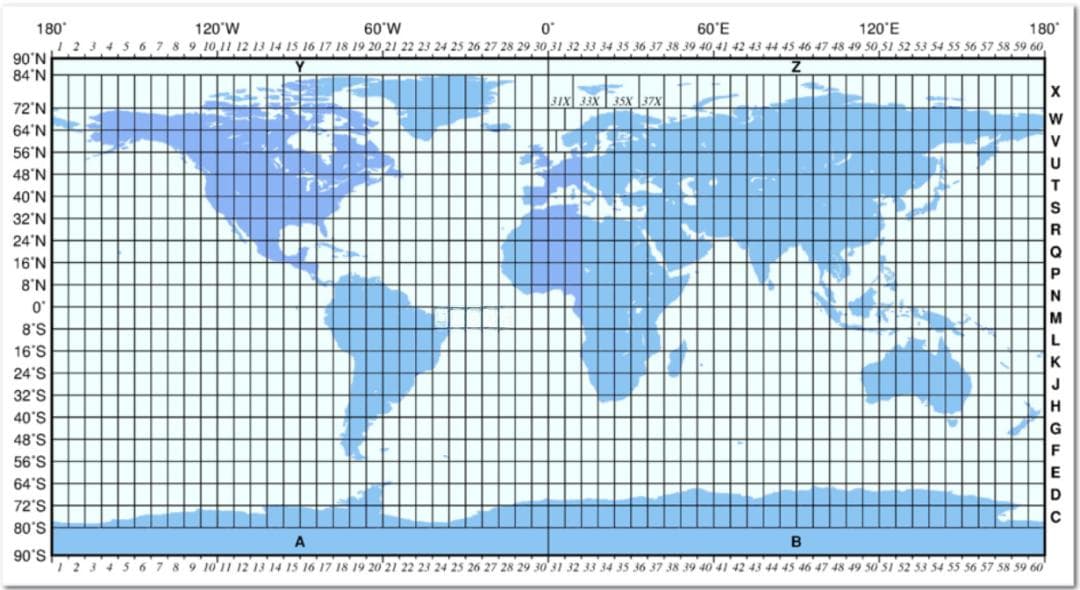 WGS1984坐标系下UTM分带的快速确定方法