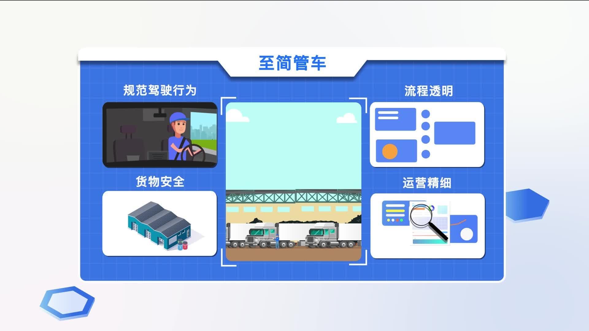 如何构建高效的运输车辆调度管理系统？