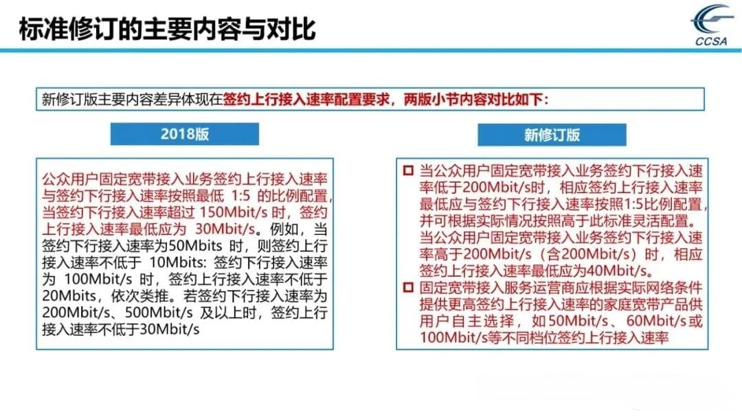 新标准：运营商已提高宽带上行速率，快看看自己的宽带是否提速