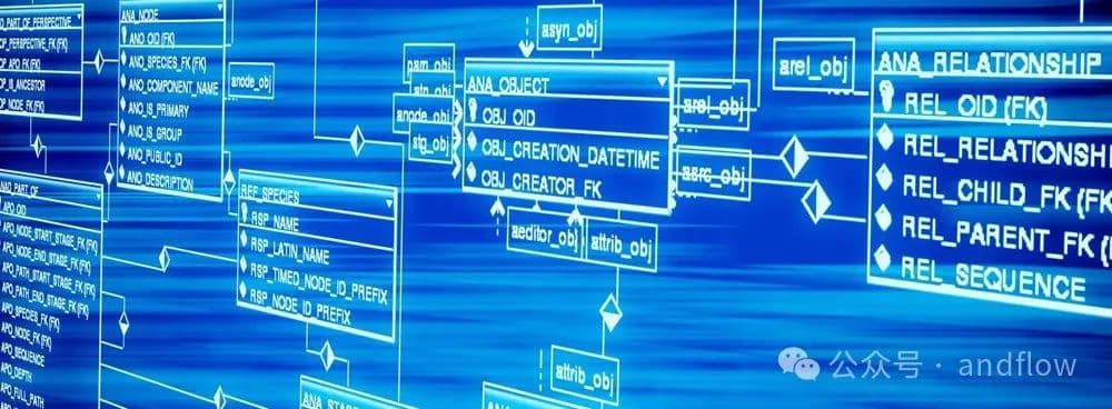 10个著名的免费开源嵌入式单文件数据库SQLite、LiteDB等