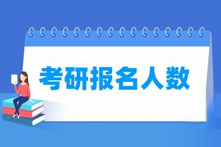 历年考研报名人数统计（含2005-2025年）