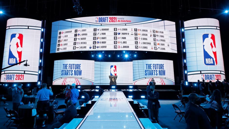 NBA选秀大会：从1947年至今的演变与规则详解