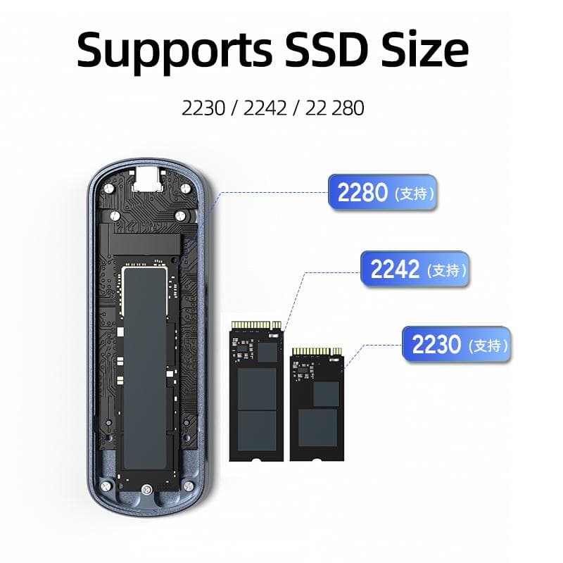 SSD固态硬盘详解：类型、选择与应用