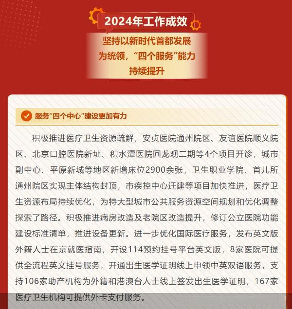 92.2%、299家、3.1万余个！北京2024卫生健康“成绩单”发布