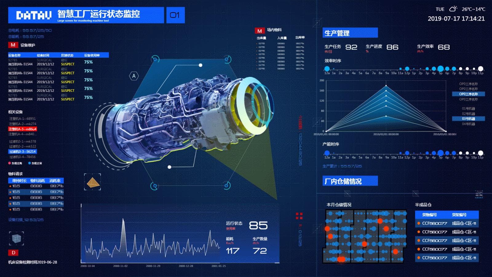 工业数字孪生：智能制造的新引擎