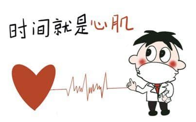 生命救援：掌握心血管疾病紧急情况下的院前急救和协作技巧