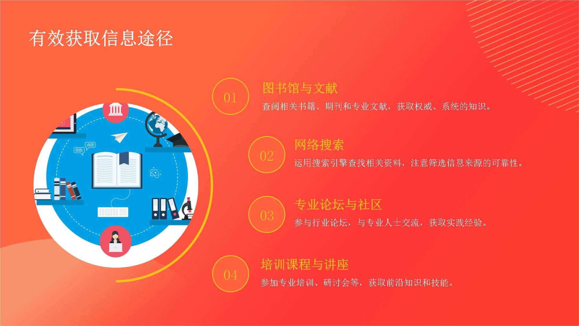 干货知识分享：从获取到应用的全方位指南