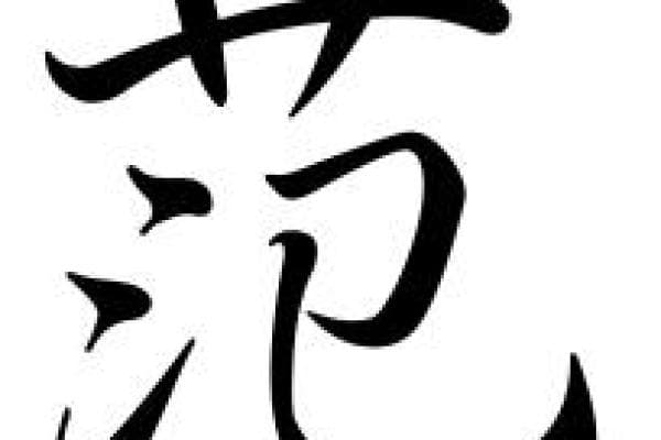探索姓范的历史名人及其杰出成就